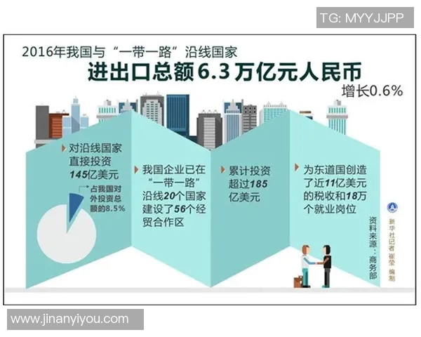 全球足球强队的崛起与发展历程分析及未来展望